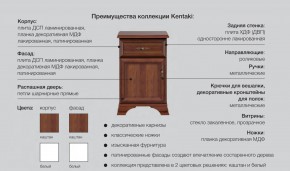 Детская Кентаки Белый в Бакале - bakal.mebel74.com | фото 2