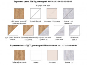 Детская Осло Дуб крафт золотой-Кашемир ручка торцевая в Бакале - bakal.mebel74.com | фото 2