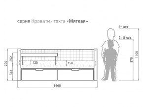 Кровать-тахта мягкая Svogen с ящиками и бортиком бежевый в Бакале - bakal.mebel74.com | фото 2