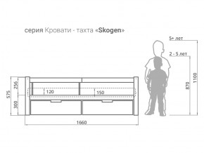 Кровать-тахта Svogen с ящиками и бортиком графит-мятный в Бакале - bakal.mebel74.com | фото 3