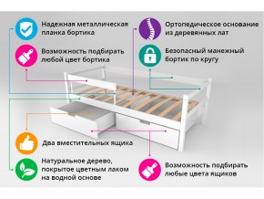 Кровать-тахта Svogen с ящиками и бортиком графит-мятный в Бакале - bakal.mebel74.com | фото 4