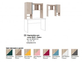 Лайк Надстройка для стола 28.01 в Бакале - bakal.mebel74.com | фото