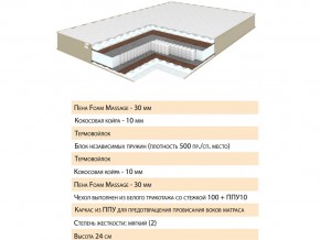 Матрас Хюгге 120х200 в Бакале - bakal.mebel74.com | фото 2