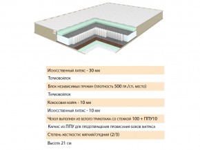 Матрас Тиссая 120х200 в Бакале - bakal.mebel74.com | фото 2