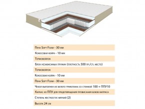 Матрас Волле 120х200 в Бакале - bakal.mebel74.com | фото 2