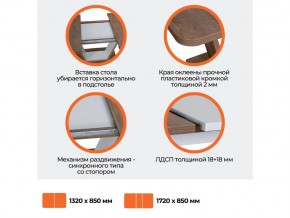 Стол обеденный Vox Дуб Канзас/Пепел в Бакале - bakal.mebel74.com | фото 3